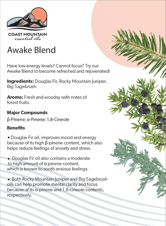 Awake Blend Essential Oil 5ml