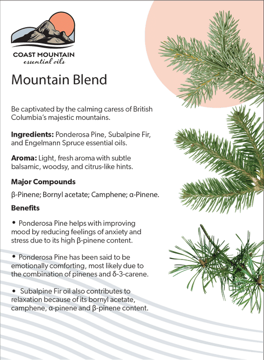 Mountain Blend Essential Oil 5ml