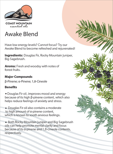 Awake Blend Essential Oil 5ml