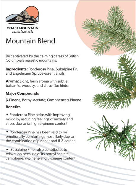 Mountain Blend Essential Oil 5ml